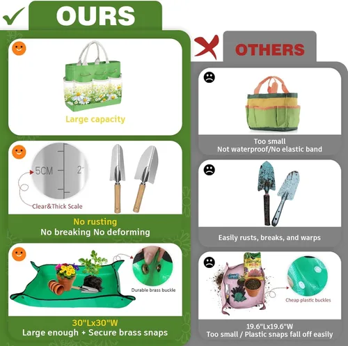 Miniatura 3 de Juego de 22 piezas de herramientas de jardín para mujeres, kit de herramientas manual resistente con bolsa grande/alfombrilla de Verde