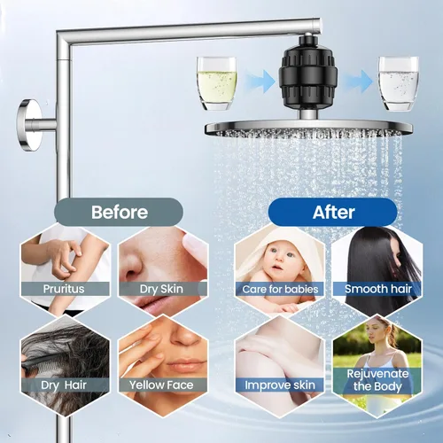 Miniatura 3 de VOXON Filtro de ducha de 36 etapas, revitaliza el cabello y las uñas con agua purificadora, filtro de cabezal de ducha para agua dura, 99% de plomo