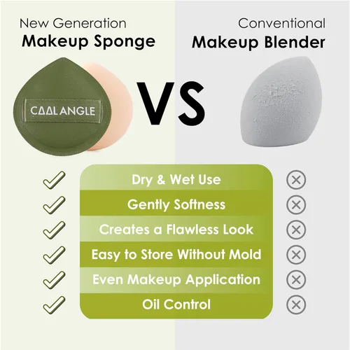 Miniatura 2 de 4 Paquetes de Esponjas de Maquillaje para Base, Corrector y Polvo, Esponja Mezcladora Libre de Látex para Maquillaje Natural y Fácil, Suave