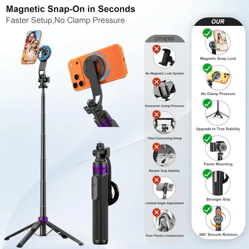Miniatura 2 de Trípode magnético 4 en 1 para iPhone con tornillo de 1/4 pulgadas, trípode MagSafe Selfie Stick de 53 pulgadas con control remoto inalámbrico