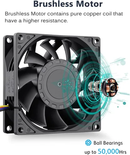 Miniatura 4 de GDSTIME Ventilador PWM de 3.150 in x 0.984 in de 4 pines, alta velocidad 12V 3.150x315.945 in de presión estática PC CPU Cooler Ventilador