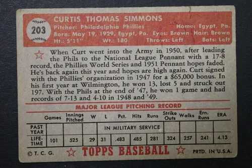 Miniatura 3 de Curt Simmons Phillies Autographed 1952 Topps #203 Signed Vintage Card