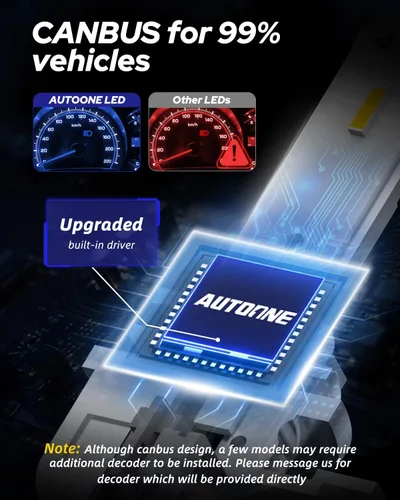 Miniatura 5 de AUTOONE Bombillas LED antiniebla H8 H11 H16 o DRL, 6000 K blancas superbrillantes para repuesto de luces antiniebla de automóvil, 50000 horas