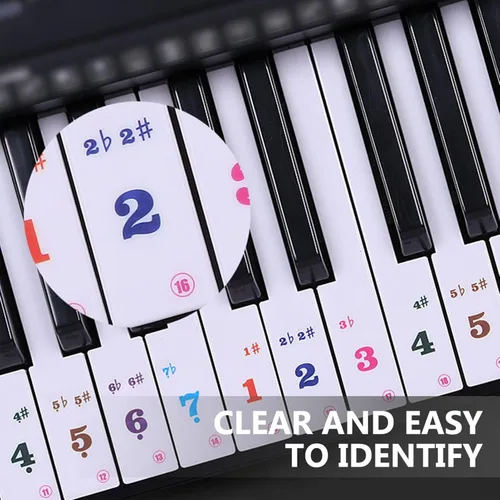 Miniatura 6 de Calcomanías de números 2 hojas para teclado de piano y teclados extraíbles