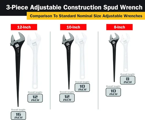 Miniatura 4 de Titan 223 Llave de construcción ajustable, juego de 3 piezas