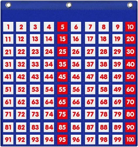 Miniatura 8 de EAMAY Tabla de cien bolsillos/conteo de números del 1 al 120 con 120 bolsillos transparentes y 130 tarjetas de números de colores (120 bolsillos)