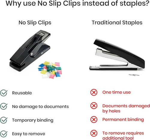 Miniatura 4 de OfficeGoods Recambios de clip antideslizante – Se une hasta 50 páginas – Reutilizable – Funciona con dispensador de clip antideslizante – Caja de 50