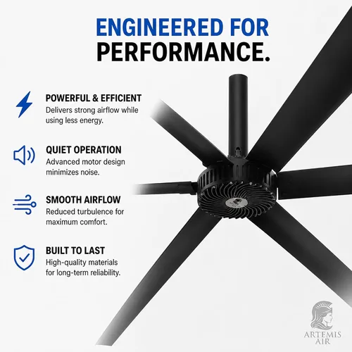 Miniatura 5 de Ventilador de techo industrial HVLS de 144 pulgadas, ventilador de techo comercial grande + 32,000 CFM con control remoto, motor PMSM, 6 Orion 120