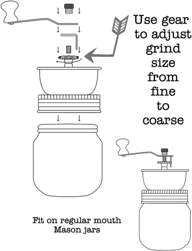 Miniatura 7 de Mason Jar Lifestyle Tapa para molinillo de café y especias para tarros Mason de boca ancha, accesorio manual de molinillo de cerámica, moler