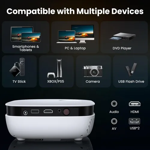 Miniatura 5 de NICPOW - Mini proyector, proyector de película portátil para exteriores, proyector pequeño compatible con 1080P y 200 pulgadas, compatible con TV