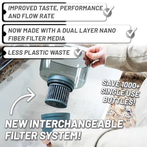 Miniatura 4 de Epic Nano Jarras de filtro de agua para agua potable 10 tazas Filtro de agua de 150 galones Filtro de agua por gravedad (negro y bambú)