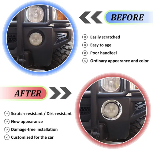 Miniatura 3 de Anillo de cubierta de lámpara antiniebla delantera para accesorios Hummer H3 2005-2009, protector de marco de lámpara antiniebla, parachoques