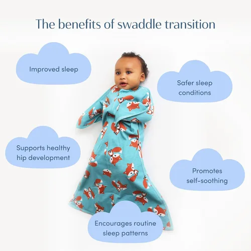 Miniatura 7 de SleepingBaby Zipadee-Zip - Manta de transición para bebé, acogedora manta para envolver al bebé con cremallera, manta espaciosa para cambiar pañales