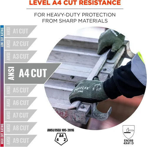 Miniatura 3 de Ergodyne ProFlex 7042 Guantes de trabajo resistentes a los cortes, ANSI A4, resistentes al contacto con el calor, palmas recubiertas de nitrilo