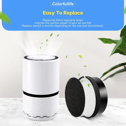 Miniatura 7 de Colorfullife Paquete de 3 filtros de repuesto LV-H132 compatibles con filtro de purificador de aire LEVOIT LV-H132, filtro True HEPA H13, filtro
