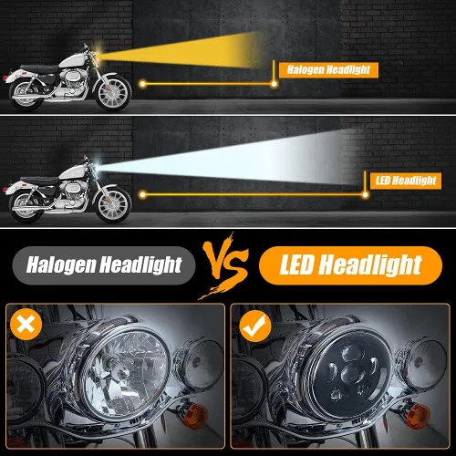 Miniatura 5 de Faro delantero LED de motocicleta de 7 pulgadas y 6 lentes compatible con Harley Davidson Street Glide Road King Electra Glide Fat Boy Heritage Negro
