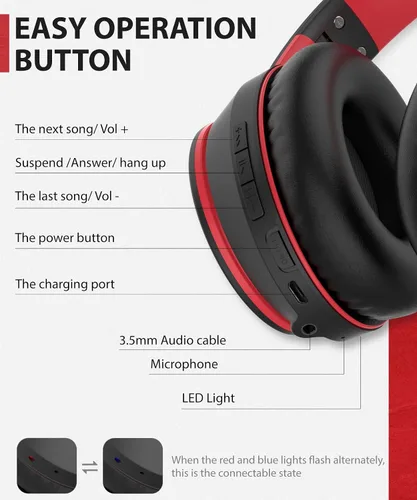 Miniatura 3 de rockpapa E7 Auriculares Inalámbricos Bluetooth Sobre la Oreja con Micrófono, Auriculares Plegables con Cable/Inalámbricos con Micrófono para Niños