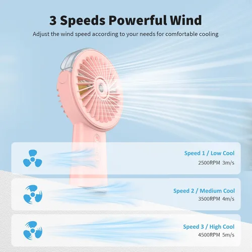 Miniatura 7 de Otlonpe Ventilador de nebulización de mano portátil, pequeño ventilador de niebla recargable personal de mano, ventilador de agua de 4000 mAh, Rosa