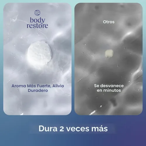 Miniatura 5 de Body Restore - Vaporizadores de regadera para aromaterapia, paquete de 6 - Relleno para calcetines navideños para hombres, regalos de cumpleaños