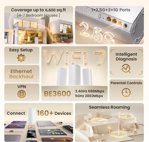Miniatura 2 de Tenda Sistema de malla WiFi 7 BE3600 – Sistema WiFi de malla de doble banda para el hogar, cubre hasta 6,600 pies cuadrados, red de malla con 1 ×