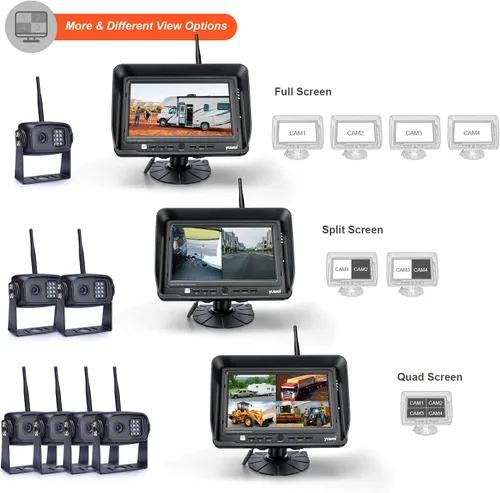 Miniatura 4 de Yuwei Kit de sistema de cámara de respaldo inalámbrica digital, AHD1080P, cámara de visión trasera inalámbrica y monitor de marcha atrás inalámbrico