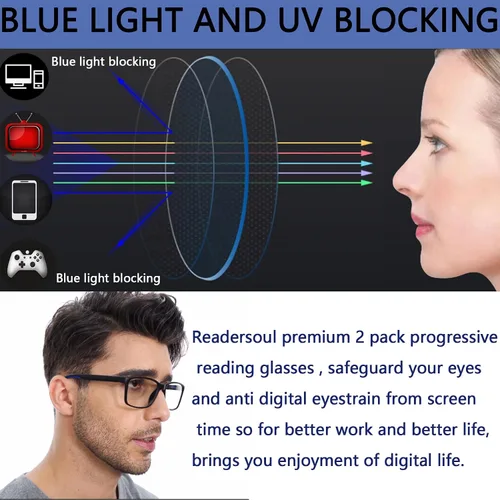 Miniatura 6 de 2 Pack Progressive Multifocus Reading Glasses for Men,Blue Light Blocking Multifocal Computer Readers