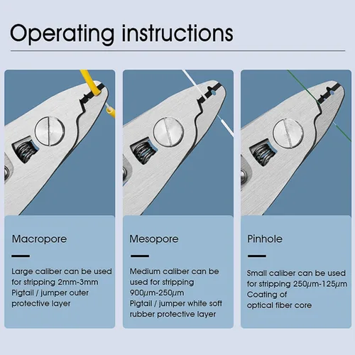 Miniatura 4 de 1 pelacables de fibra óptica de acero inoxidable CFS-3 de 3 orificios de fibra óptica de 3 puertos con mango de 6 pulgadas, azul
