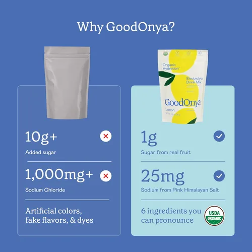 Miniatura 4 de GOODONYA Mezcla de bebida de electrolitos de hidratación orgánica, polvo de hidratación orgánico certificado, sin OMG, libre de glifosato