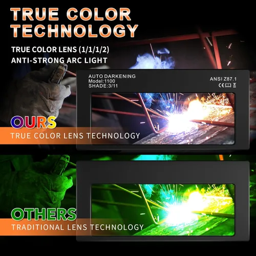 Miniatura 5 de TRQWH Lente de soldadura de oscurecimiento automático 2x4.25 casco accionado solar con tecnología de color verdadero, 2 sensores de arco, filtro