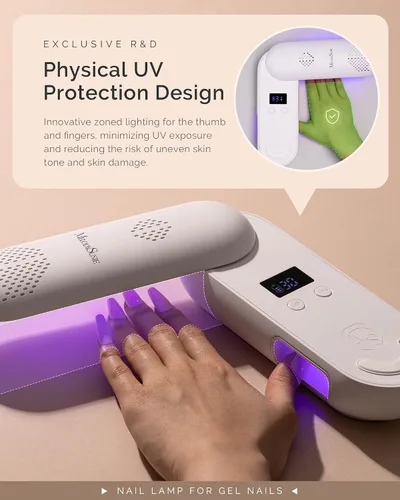 Miniatura 3 de MelodySusie Lámpara UV de Uñas Compacta Inalámbrica, P-PLUS20F con Panel Giratorio Innovador y Diseño de Protección UV, la Luz UV Recargable Cura