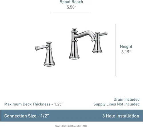Miniatura 4 de Moen Belfield T6405ORB - Grifo de baño de bronce frotado con aceite de dos manijas, válvula se vende por separado, T6405ORB Oil Rubbed Bronze