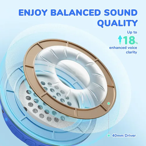 Miniatura 4 de iClever BTH22 - Auriculares Bluetooth para niños, tiempo de reproducción de 60 horas, carga rápida USB C, Bluetooth 5.4, cable AUX, volumen seguro