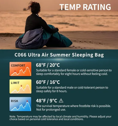 Miniatura 7 de Saco de dormir de 1.25 libras, 68°F-48°F ligero para adultos, saco de dormir para mochilero de verano, bolsa aislante plegable compacta para momia