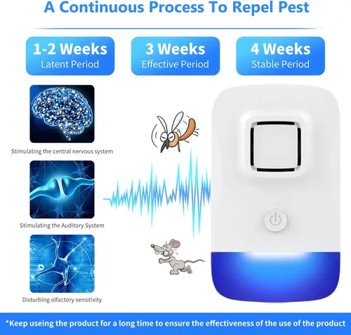Miniatura 4 de Repelente ultrasónico de control de plagas, repelente electrónico de roedores para interiores y hogares, repelente de mosquitos, asesino