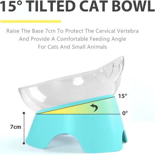Miniatura 4 de MILIFUN Platos Elevados para Comida de Gatos con Soporte, Platos para Comida o Agua, Tazón Inclinado, Plato para Mascotas con Soporte