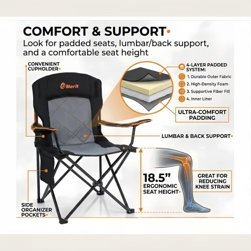 Miniatura 4 de EMERIT Silla de campamento, 350 libras, silla plegable cuádruple resistente con brazos, sillas plegables para exteriores con respaldo lumbar
