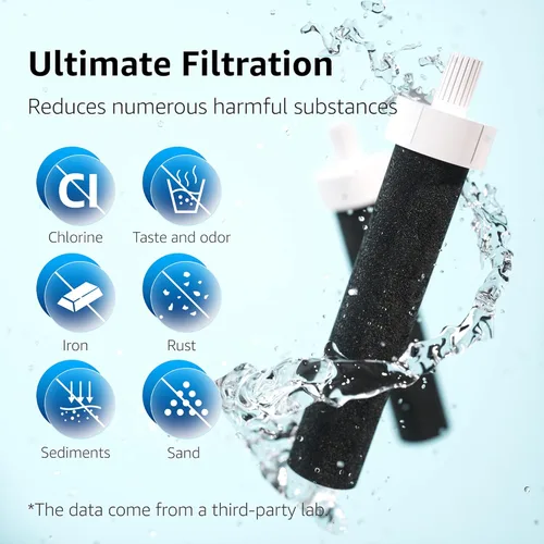 Miniatura 5 de AQUA CREST Filtro para botella de agua, repuesto para Brita BB06, Brita Hard Sided, acero inoxidable y filtro de botella de plástico, 6