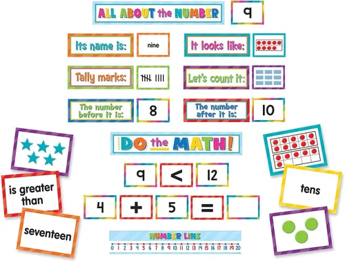 Miniatura 6 de Teacher Created Resources Tarjetas de Gráfico de Bolsillo de Secuenciación de 4 Escenas (TCR20848)