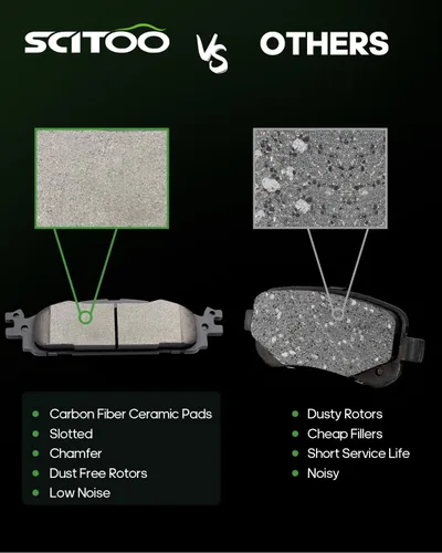 Miniatura 4 de SCITOO Rotores de disco D/S delanteros de 12.8 pulgadas y traseros de 12.99 pulgadas + pastillas de freno de cerámica de repuesto para Ford