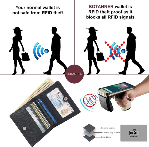Miniatura 5 de BOTANNER Mini monedero de bolsillo compacto de cuero para mujer con seguridad RFID - NEGRO, marino, Minimalista