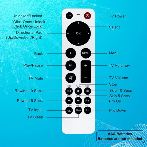 Miniatura 9 de Reemplazo de control remoto universal para Apple TV Remote Compatible con Apple TV 4K Gen 1 2 3 4 HD (sin función Siri ni voz)