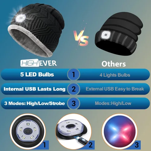 Miniatura 7 de HIGHEVER Gorro LED con luz, regalos para hombres y mujeres, linterna con faro, gorro de invierno