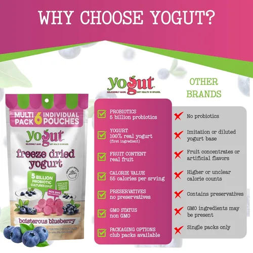 Miniatura 8 de YoGut Bocadillo de yogur liofilizado, arándano, paquete de 6, aperitivos saludables para niños, niños pequeños y adultos, sin gluten, sin OMG, con 5