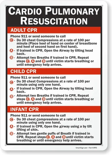 SmartSign Cartel de "reanimación cardiovascular pulmonar - RCP para adultos, RCP infantil y RCP infantil", plástico de 10 x 14 pulgadas