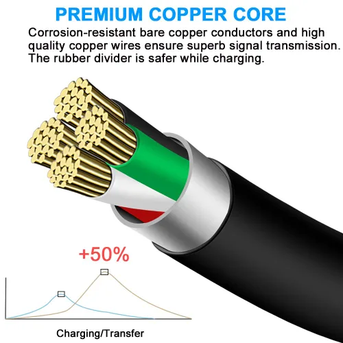 Miniatura 3 de Paquete de 2 cables de carga USB C de 6 pies para GoPro Hero 13 12 11, Hero 10, Hero 9 Hero 8 Negro MAX Hero 7 Negro Plata Blanco, Hero 6, Hero 5