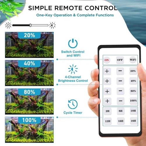 Miniatura 2 de Lominie - Luz LED para acuario de espectro completo, luz de tanque de peces de agua dulce y agua salada para coral, arrecife, tanque de nano acuario