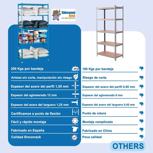 Miniatura 8 de KIT MADERCLICK PLUS 5/300 GRIS/MADERA