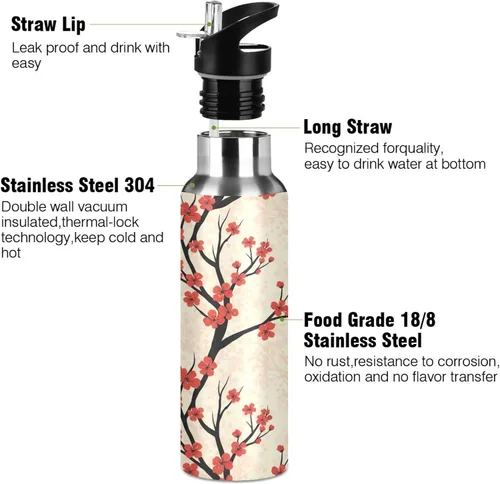 Miniatura 3 de Insulated Water Bottle 20 Oz, BPA-Free Sport Water Bottle for Gym Outdoor Travel School, Red Cherry Blossoms Dots