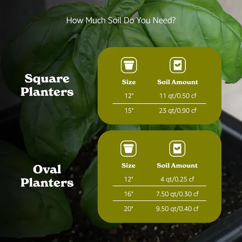 Miniatura 7 de Michigan Peat 1440 Baccto Lite Premium - Tierra para macetas para jardinería interior y exterior, inicio de semillas, propagación y más, bolsa de 40