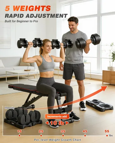Miniatura 3 de Rendpas Juego de 2 mancuernas ajustables, 5 en 1/10 en 1/16 en 1, pesas de mano de bloqueo rápido de 25/55/80 libras, juego de pesas libres de mango